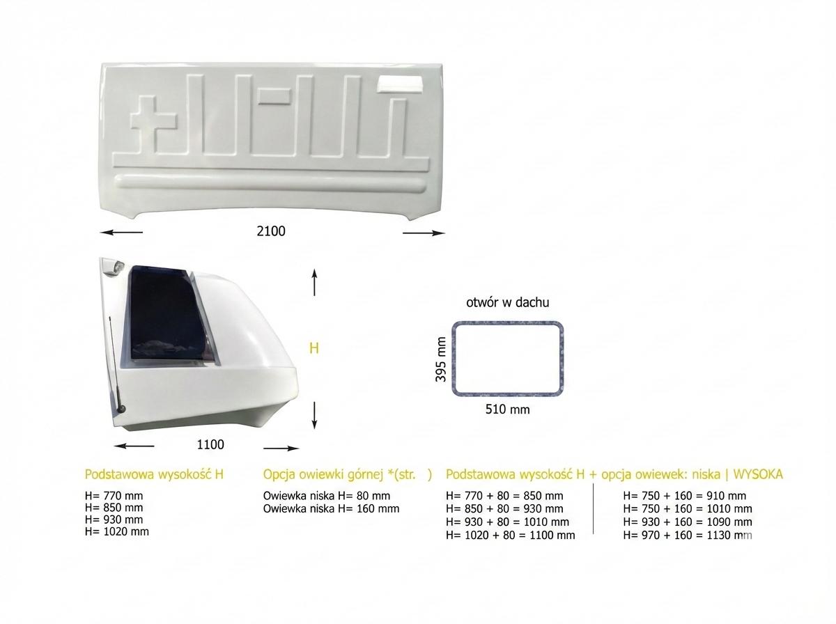 Kabina dachowa Iveco Daily – widok 2
